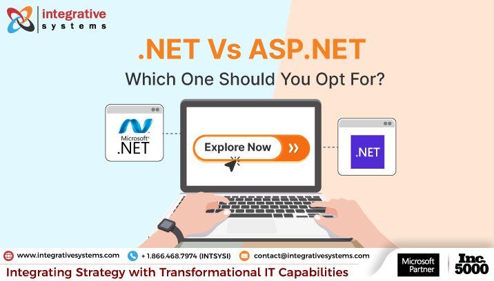 .NET Framework и ASP.NET — платформы для веб‑разработки